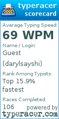 Scorecard for user darylsayshi