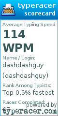 Scorecard for user dashdashguy