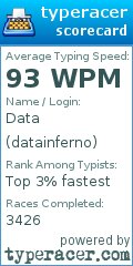 Scorecard for user datainferno