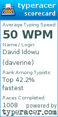 Scorecard for user daverine