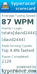 Scorecard for user david2444