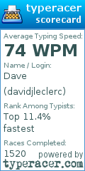 Scorecard for user davidjleclerc