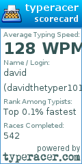 Scorecard for user davidthetyper101
