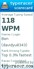 Scorecard for user davidyu8343