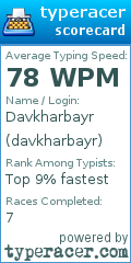 Scorecard for user davkharbayr