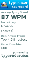 Scorecard for user dawas