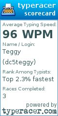 Scorecard for user dc5teggy