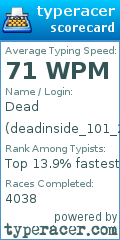 Scorecard for user deadinside_101_2