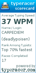 Scorecard for user deadlypoisen