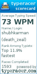 Scorecard for user death_zeal