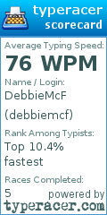 Scorecard for user debbiemcf
