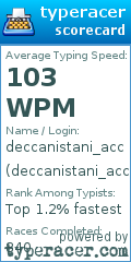 Scorecard for user deccanistani_acc
