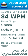 Scorecard for user default_1011