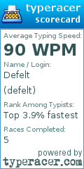 Scorecard for user defelt