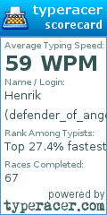 Scorecard for user defender_of_angels
