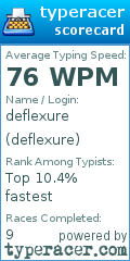 Scorecard for user deflexure