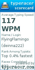 Scorecard for user deinna222