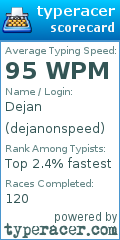 Scorecard for user dejanonspeed