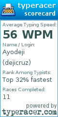 Scorecard for user dejicruz