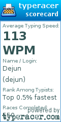 Scorecard for user dejun