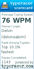 Scorecard for user delvinsabrin