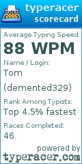 Scorecard for user demented329