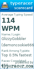 Scorecard for user demoncookie666