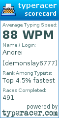 Scorecard for user demonslay6777