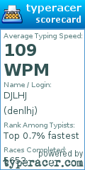 Scorecard for user denlhj