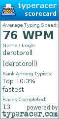 Scorecard for user derotoroll