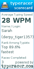 Scorecard for user derpy_tiger1357