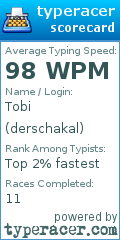 Scorecard for user derschakal