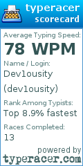 Scorecard for user dev1ousity