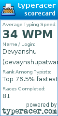 Scorecard for user devaynshupatwari