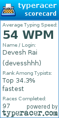 Scorecard for user devesshhh
