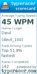 Scorecard for user devil_100