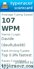 Scorecard for user deviltube98
