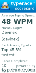 Scorecard for user devinex