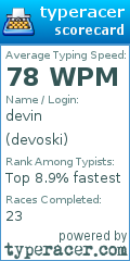 Scorecard for user devoski