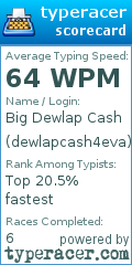 Scorecard for user dewlapcash4eva