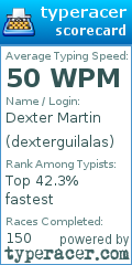 Scorecard for user dexterguilalas