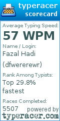 Scorecard for user dfwererewr
