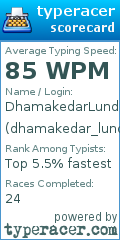 Scorecard for user dhamakedar_lund