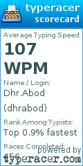 Scorecard for user dhrabod