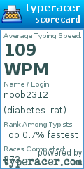 Scorecard for user diabetes_rat