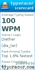 Scorecard for user die_ter