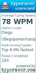 Scorecard for user diegoperesmarques