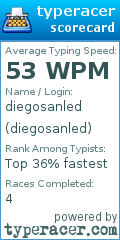Scorecard for user diegosanled