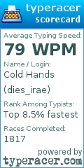 Scorecard for user dies_irae
