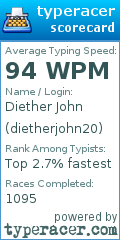 Scorecard for user dietherjohn20